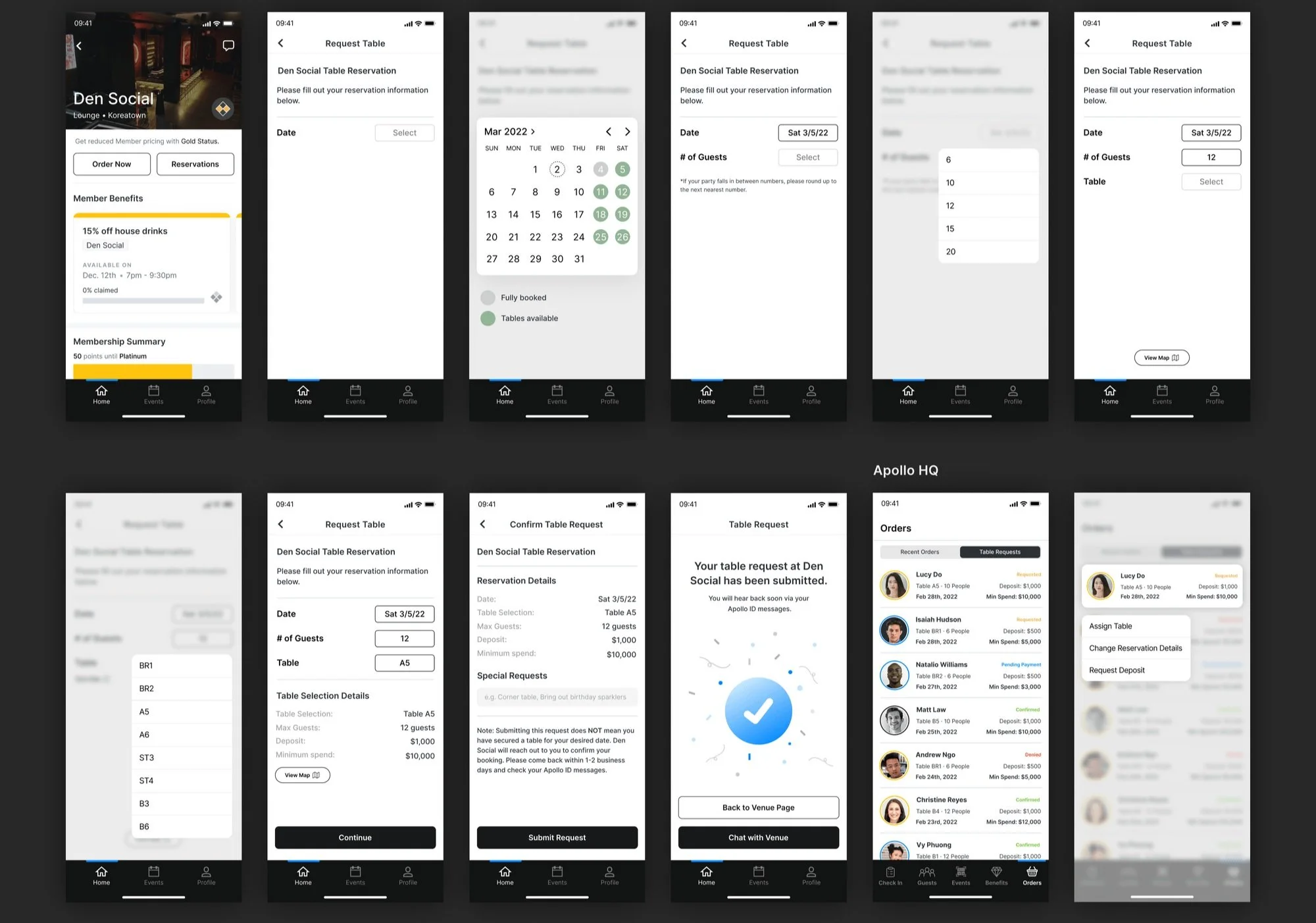 MVP Iterations 3